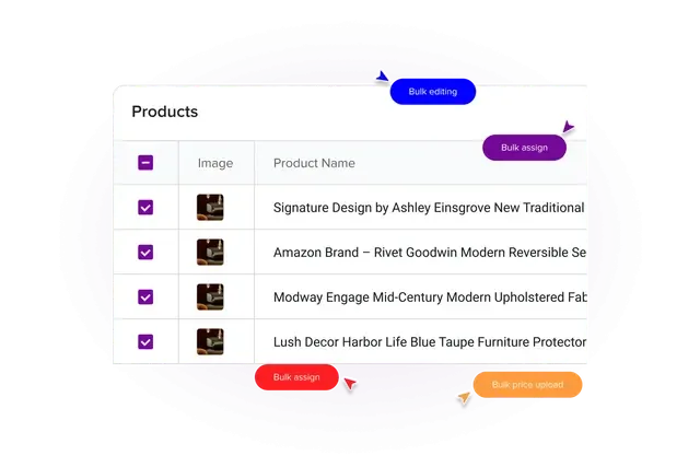 Orktechs digital solutions